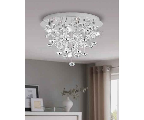 EGLO PLAFONIERA PIANOPOLI LED