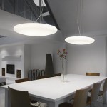 IDEAL LUX PLAFONIERA SMARTIES