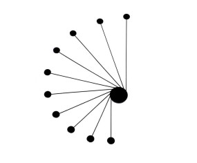 VIVIDA INTERNATIONAL PLAFONIERA /APPLIQUE HELIX LED