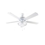 PERENZ VENTILATORE FLUX SMART