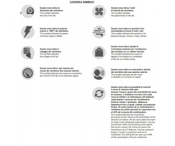 PERENZ VENTILATORE GALILEO CON LUCE LED