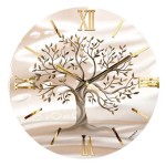 Tempo model wall clock