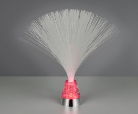 Trio Lighting Punk Table Lamp 2