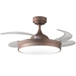 Perenz Open Ceiling Fan