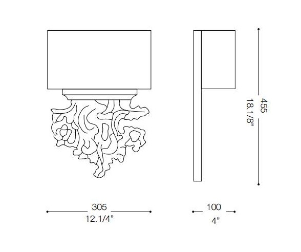IDEAL LUX APPLIQUE PETER