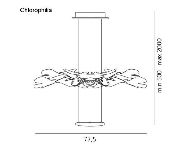 ARTEMIDE SOSPENSIONE CHLOROPHILIA LED